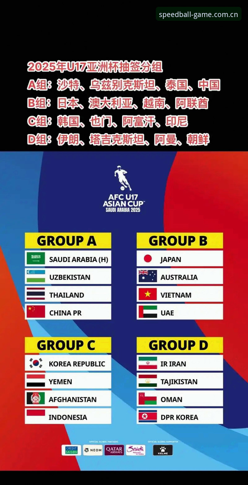 U17世界杯抽签揭秘：中国足球未来之星的分组命运，你绝对想不到的细节